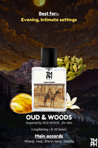 Oud & Woods - WH Inspired perfume | TMPerfumehouse