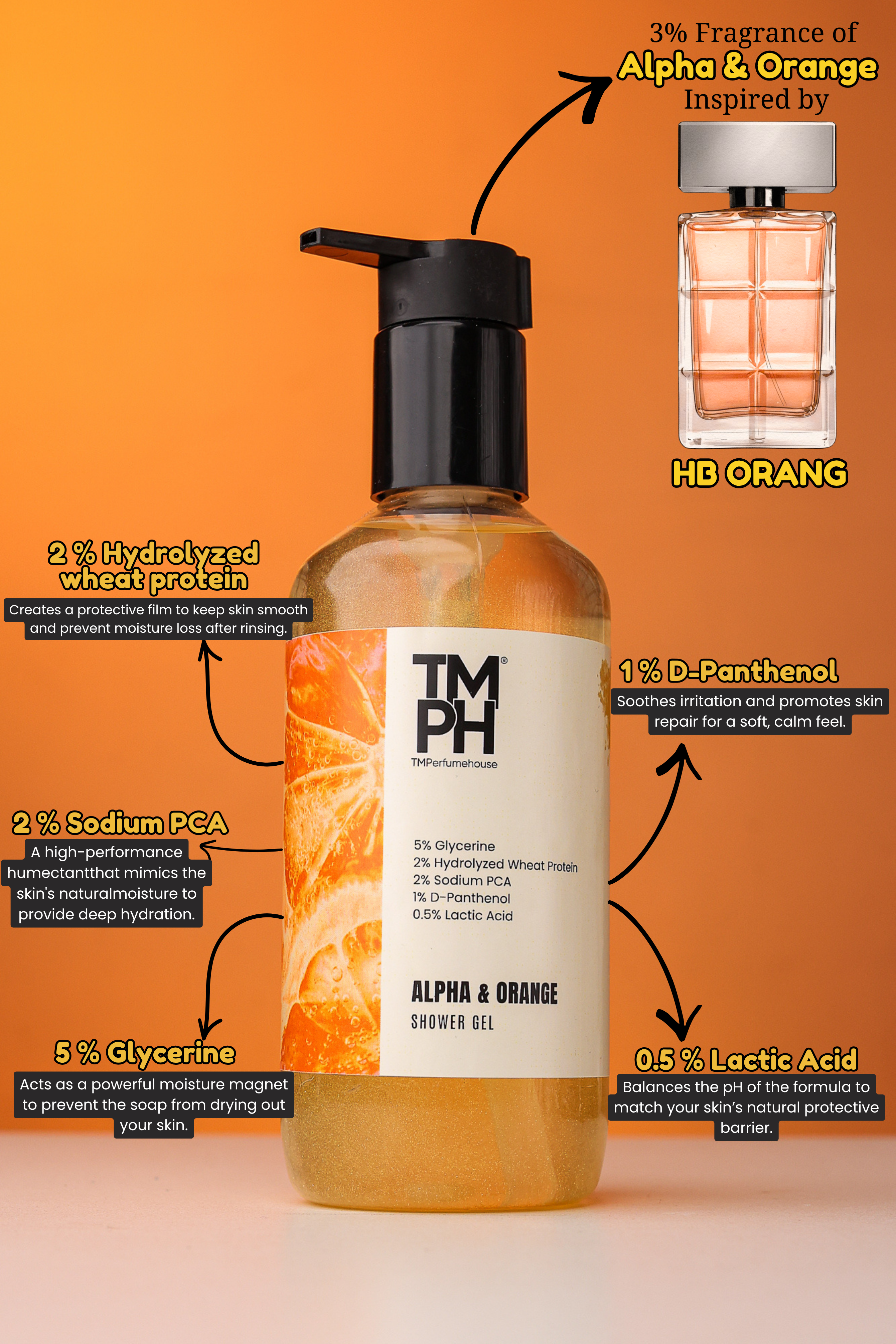 Alpha & Orange | Shower Gel