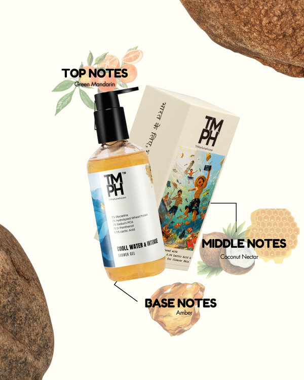 Cool Water Intense Inspired Shower Gel – Aquatic Energy & Deep Skin Care