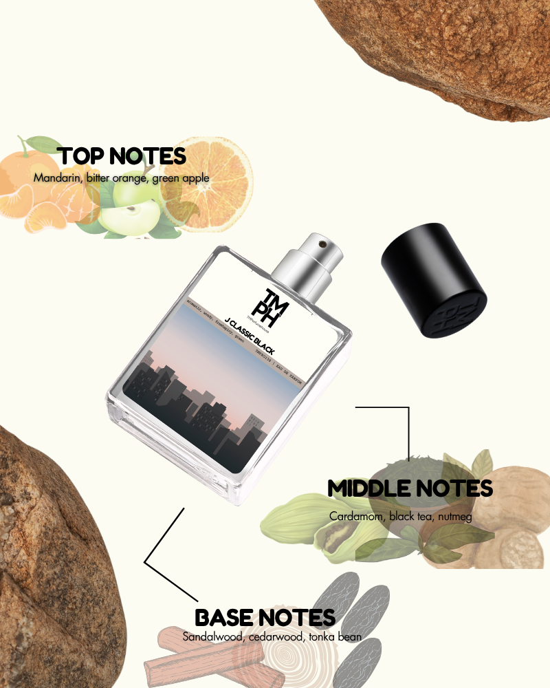 J Classic Black Inspired Perfume – Versatile Sophistication for Men