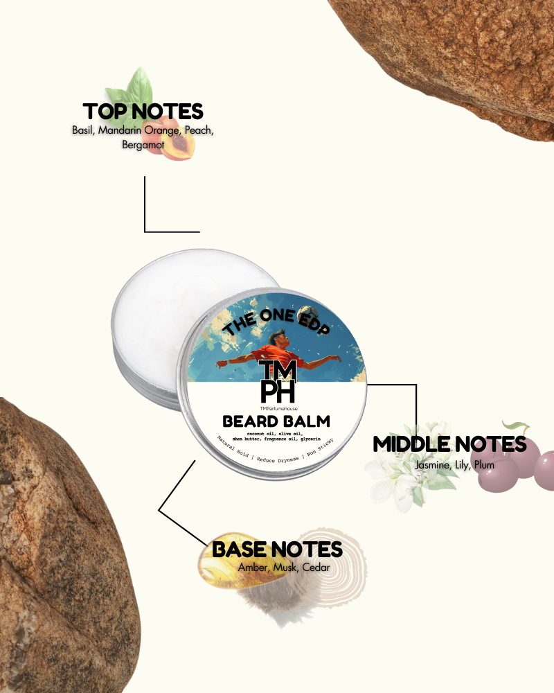 Beard balm container with label and notes on top, middle, and base notes.