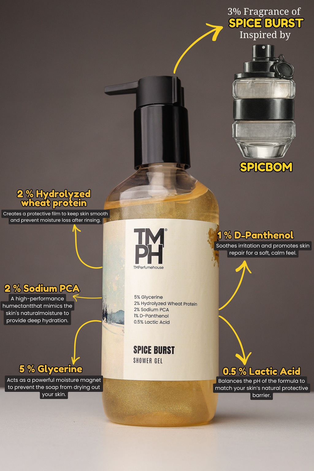 SPICE BURST | Shower gel