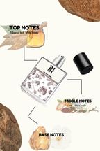 Havana Pure |  Inspired perfume | TMPerfumehouse