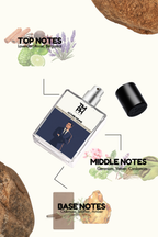 AZ pure homme - inspired perfume | TMPerfumehouse