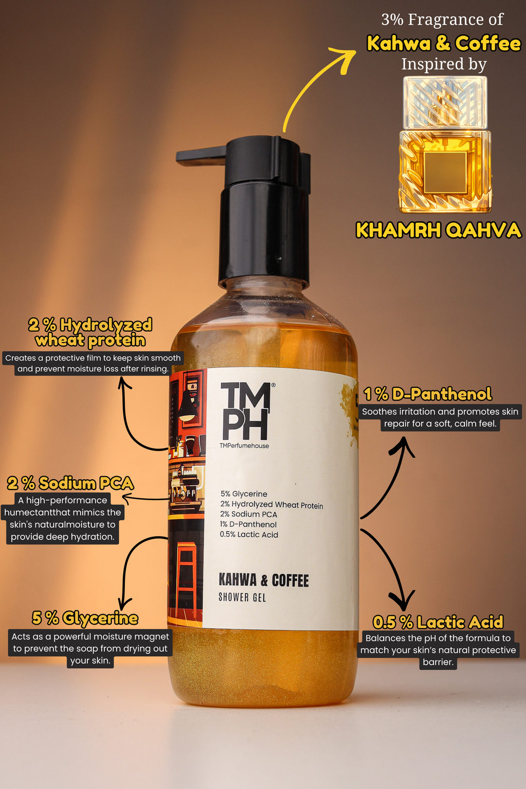 Kahwa & Coffee | Shower Gel