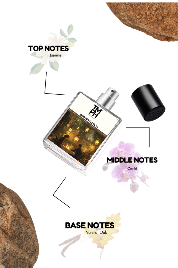 Boss Bottle Elxr - Inspired Perfume | TMPerfumehouse