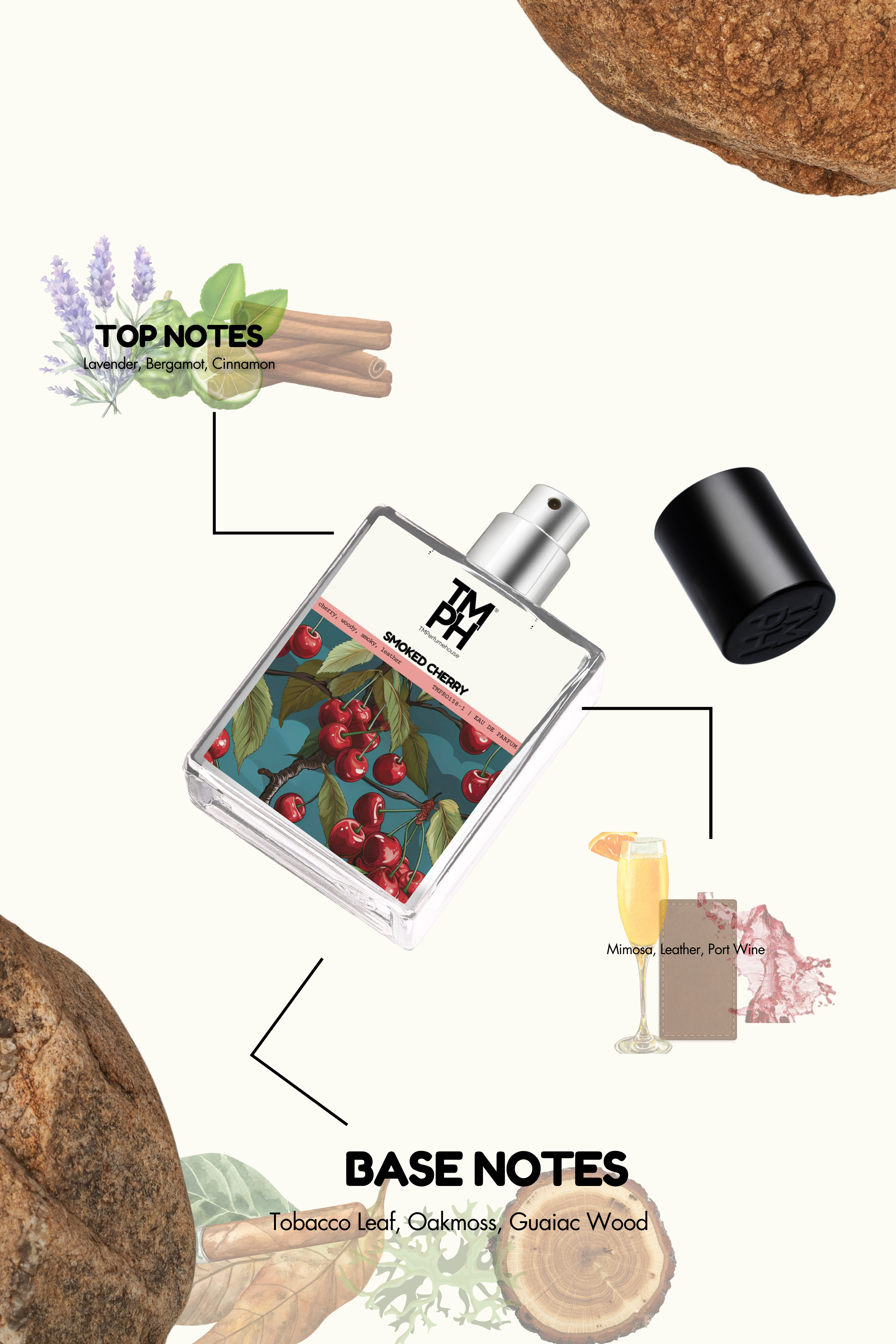 Smoked Cherry - Inspired perfume  | TMPerfumehouse