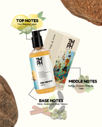 Miyake Homme Shower Gel | Fresh Citrus Woody Cleanse