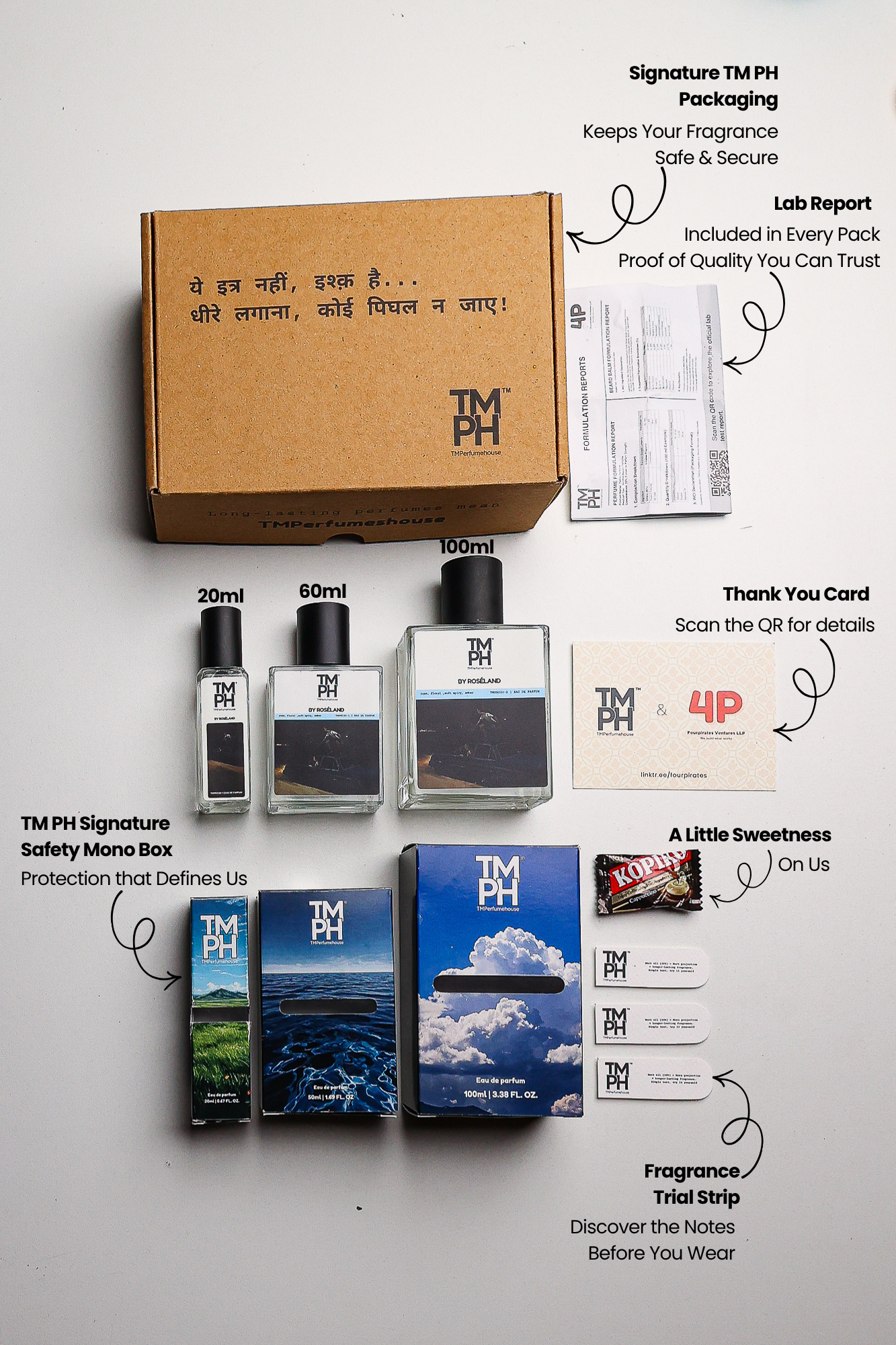 By Roseland - WH Inspired Perfume  | TMPerfumehouse