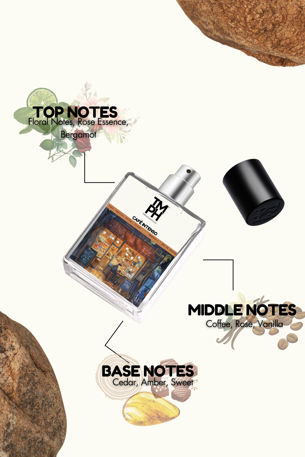 Café Intenso  - WH Inspired perfume | TMPerfumehouse