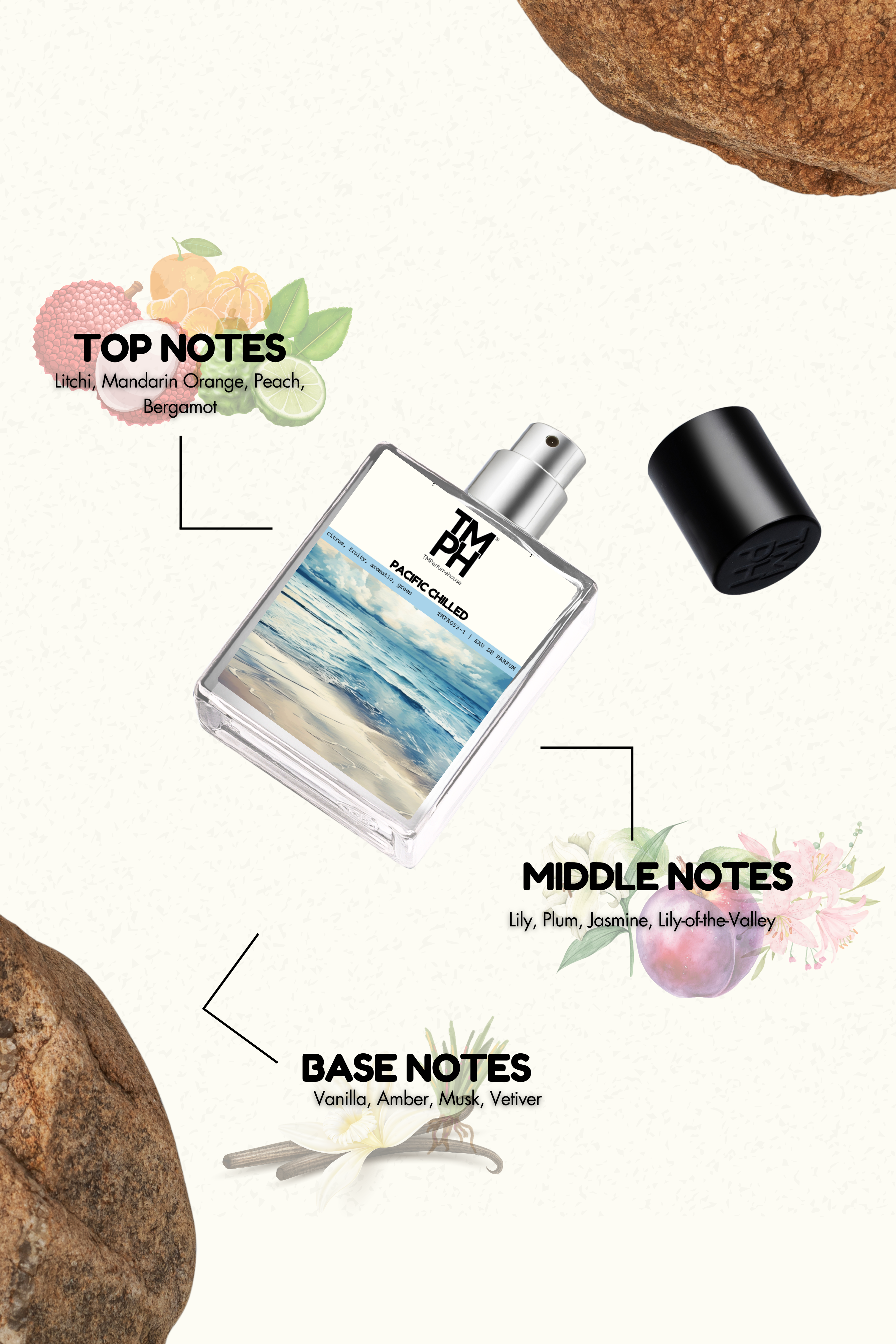 Pacific Chilled - Inspired Perfume | TMPerfumehouse