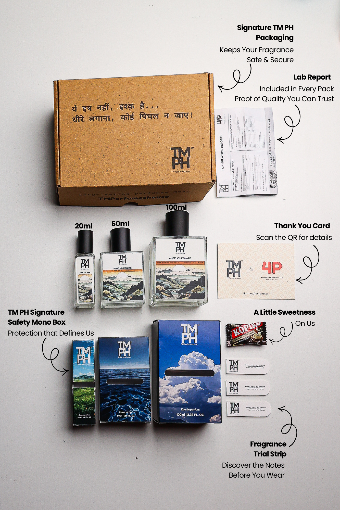 Angelique Share - LG Inspired Perfume | TMPerfumehouse