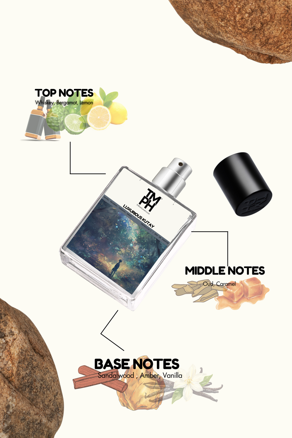Luxurious Kutay - Inspired perfume | TMPerfumehouse