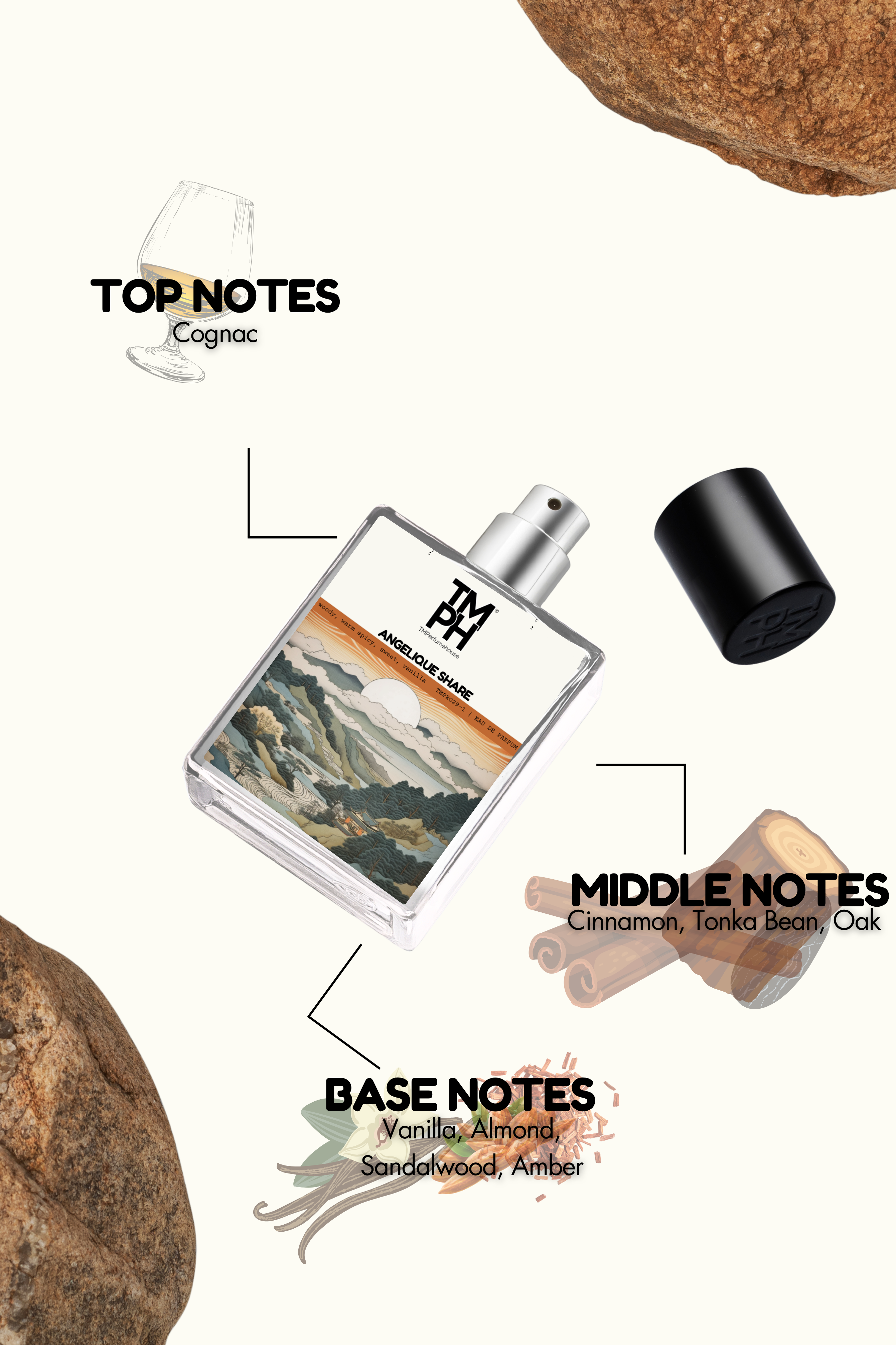 Angelique Share - Inspired Perfume | TMPerfumehouse