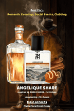 Angelique Share - LG Inspired Perfume | TMPerfumehouse