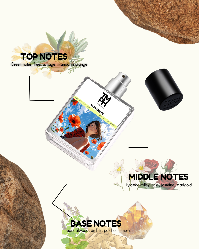 Eternis women - inspired perfume | TMPerfumehouse