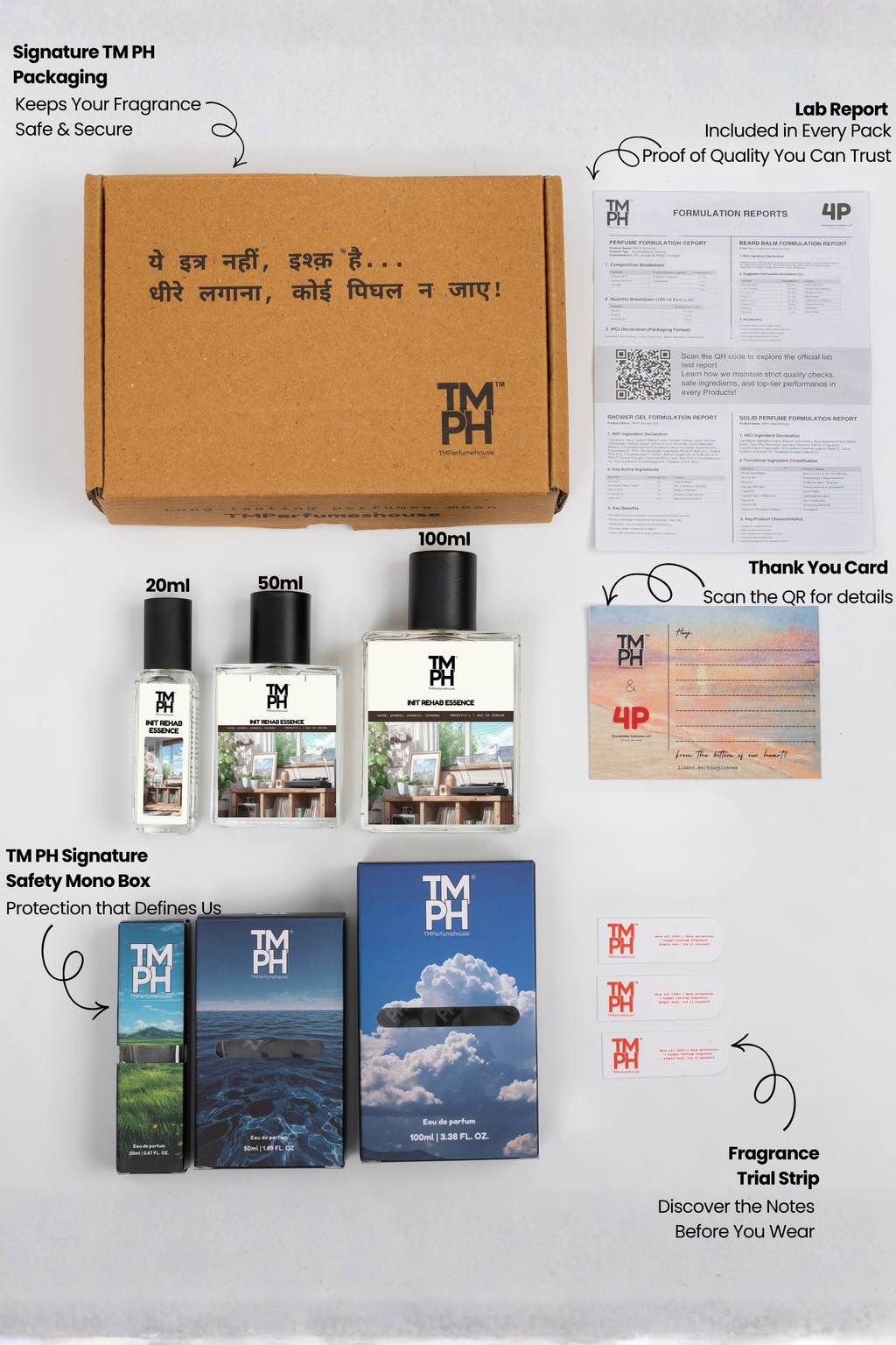 Init Rehab Essence - LG Inspired Perfume | TMPerfumehouse