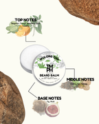 Beard balm with botanical elements and notes on a white background