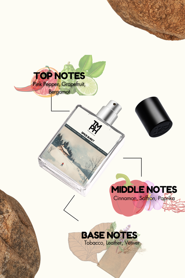 spice burst - LG Inspired Perfume  | TMPerfumehouse