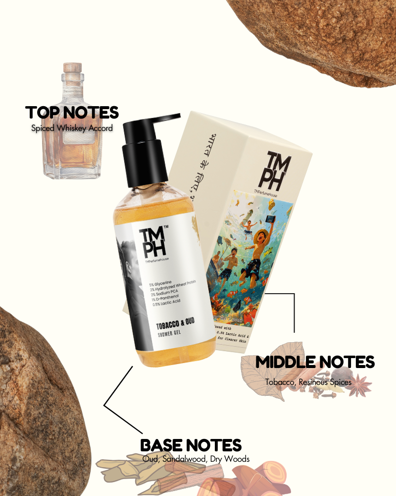 Tobacco & Oud Inspired Shower Gel – Dark Oud & Deep Skin Care