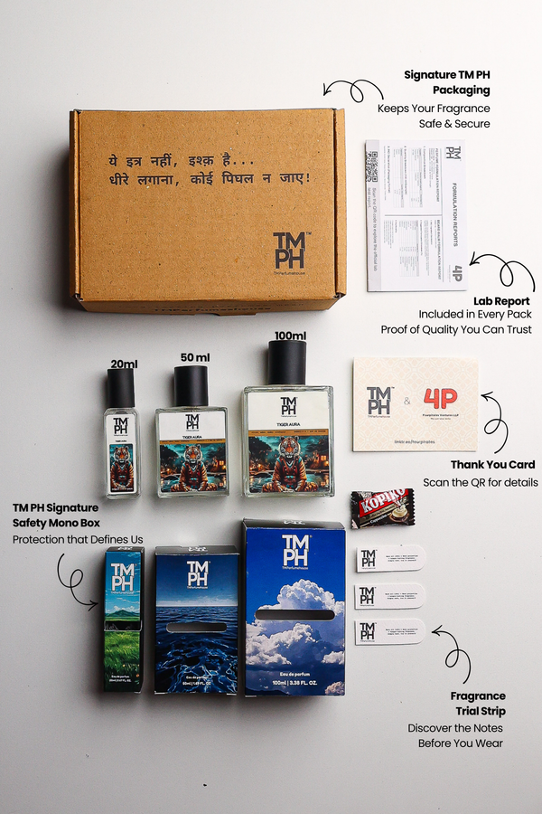 Tiger Aura - Inspired perfume | TMPerfumehouse