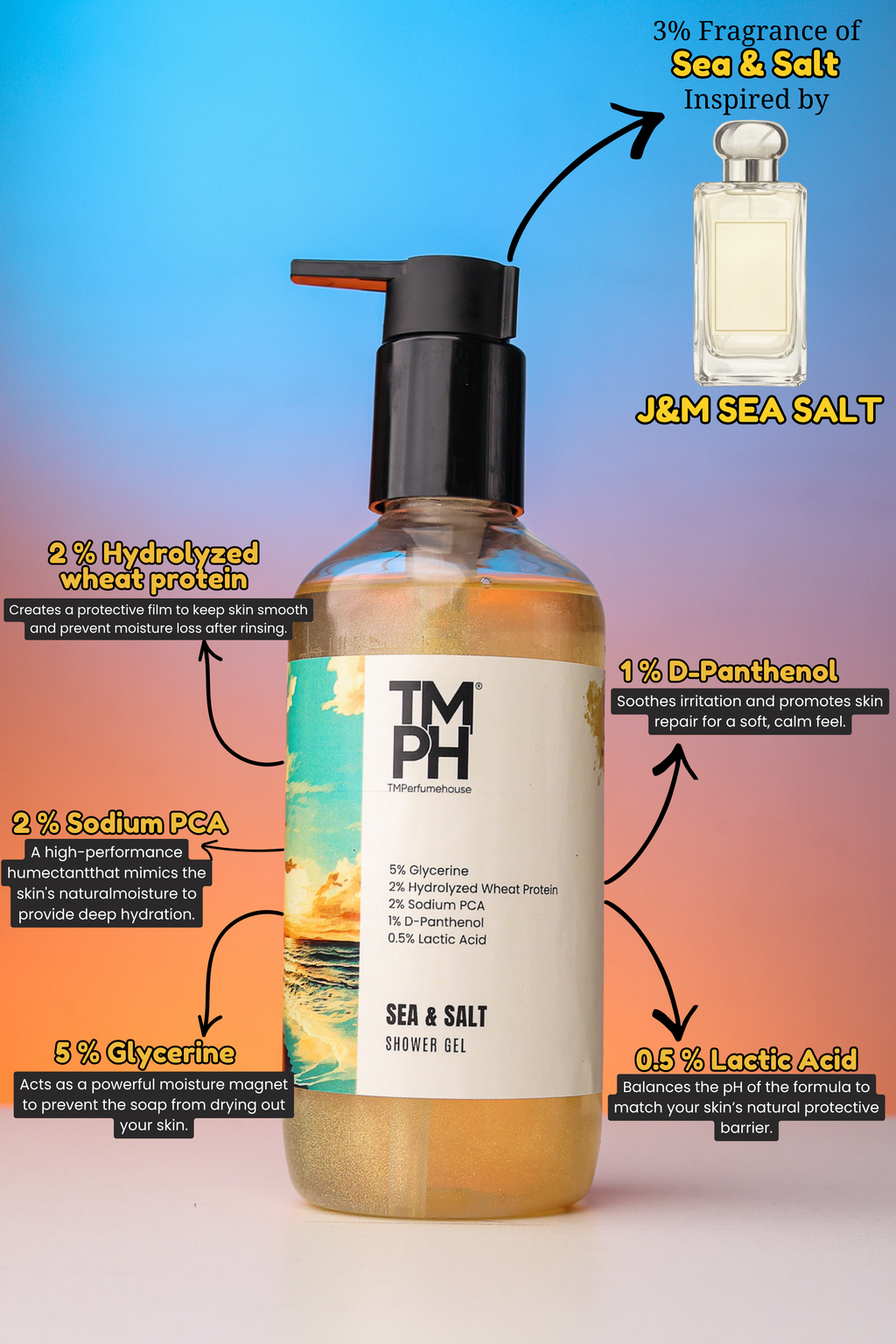 SEA & SALT | Shower Gel