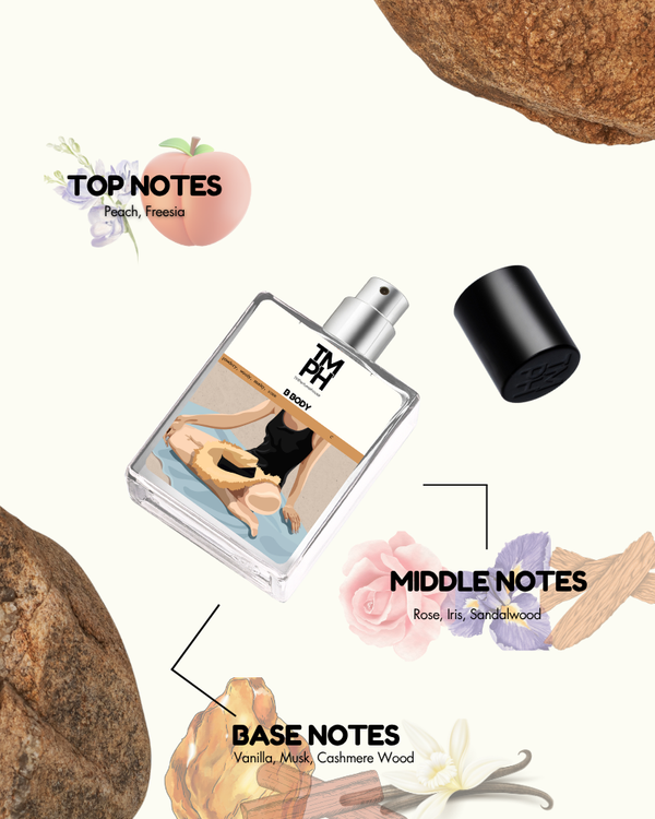 B BODY | Premium Designer Perfume – 10+ Hours Long Lasting Spray -  Inspired by Bu*berry Body