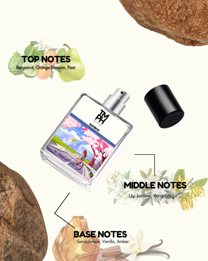Bamboo - Inspired Perfume | TMPerfumehouse