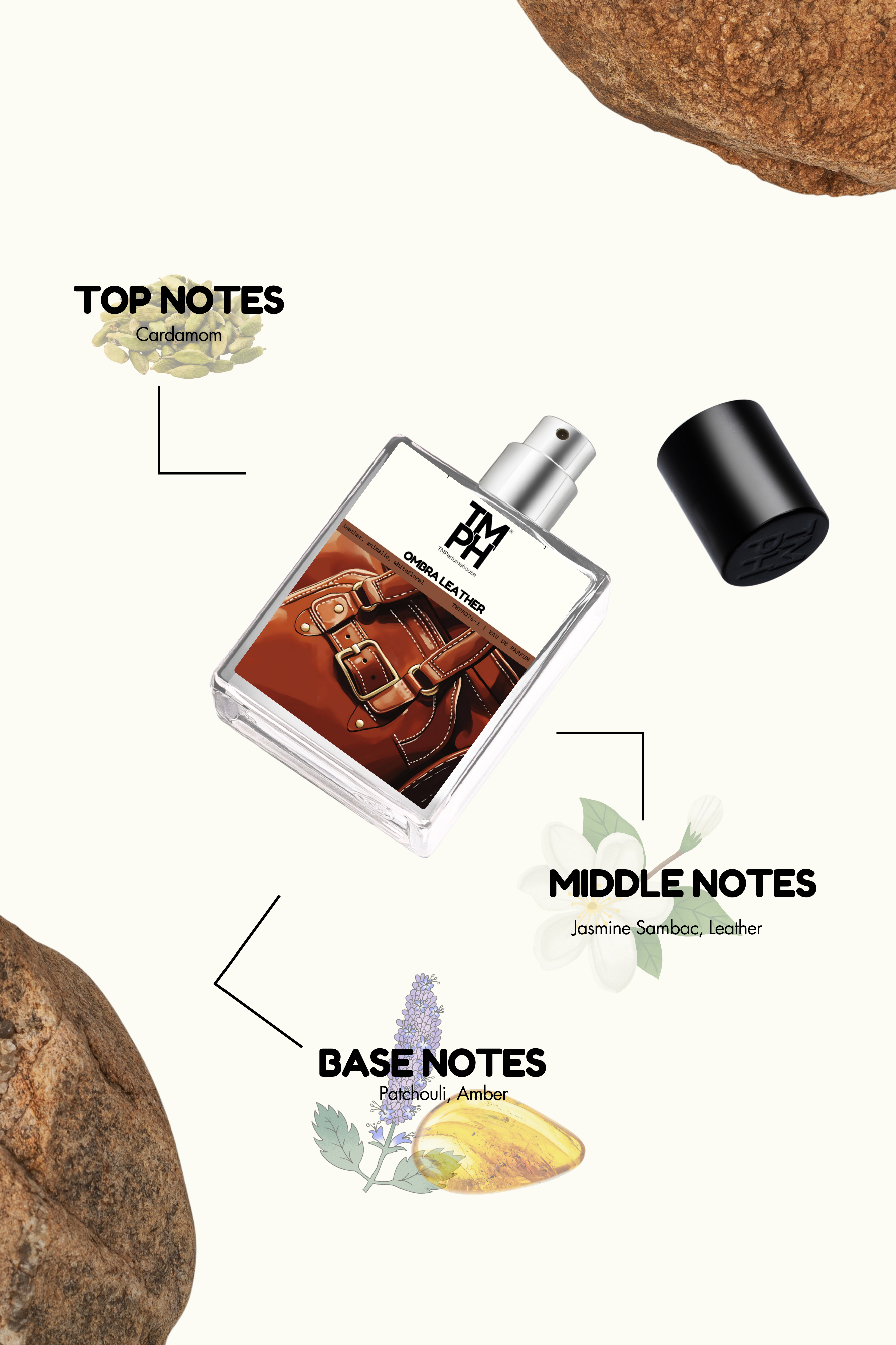 Ombra Leather - WH Inspired perfume | TMPerfumehouse