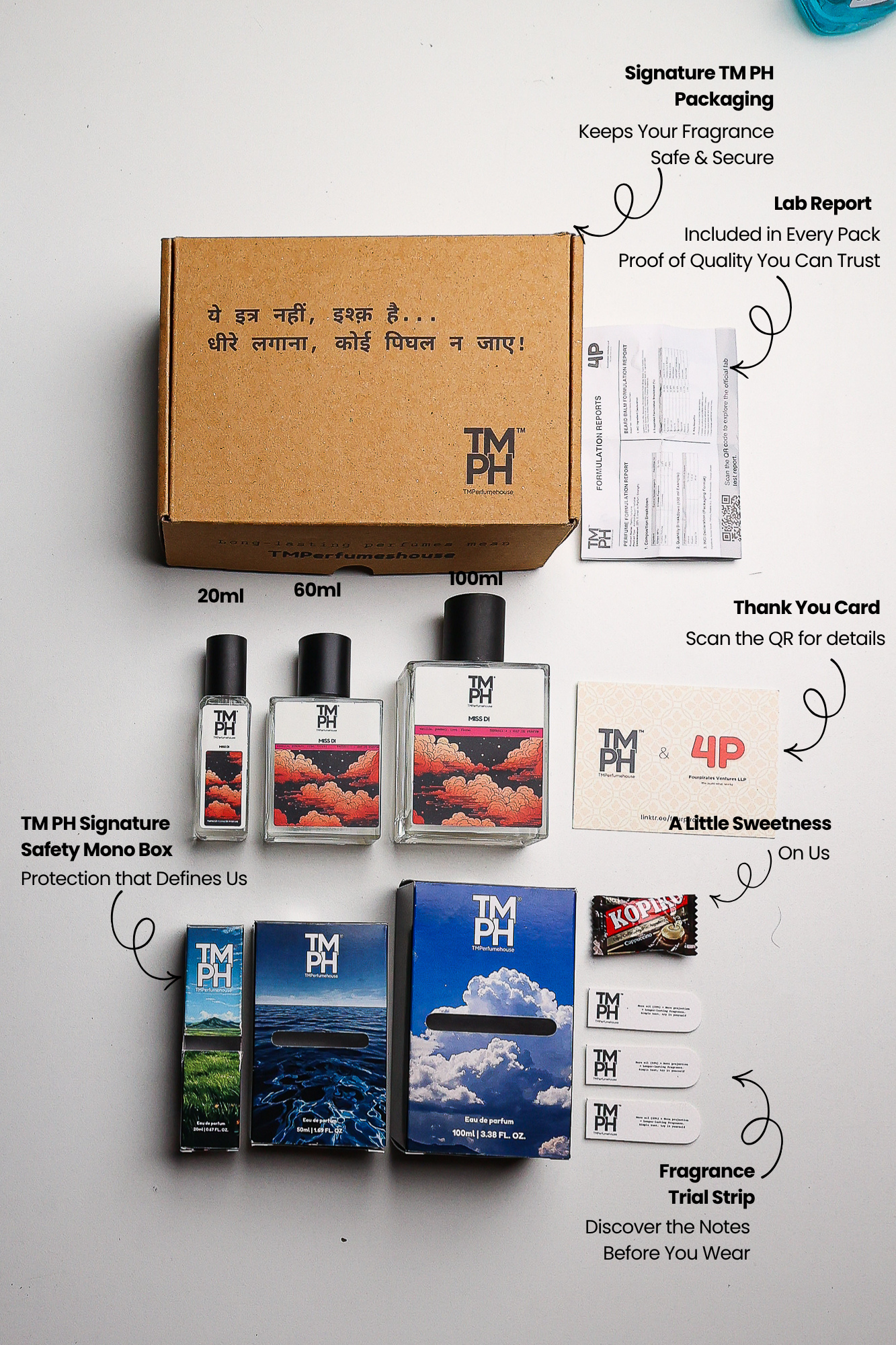 Miss Di - LG Inspired Perfume | TMPerfumehouse