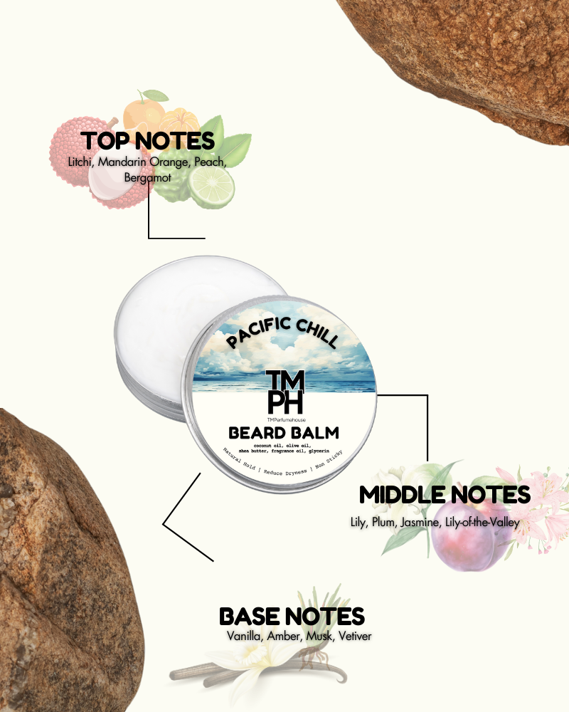 Beard balm packaging with notes on top, middle, and base notes on a white background.