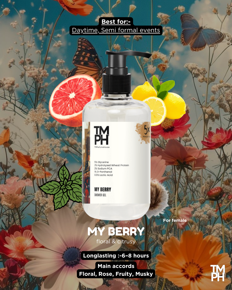My Berry Inspired Shower Gel – Fresh Berries & Deep Skin Care