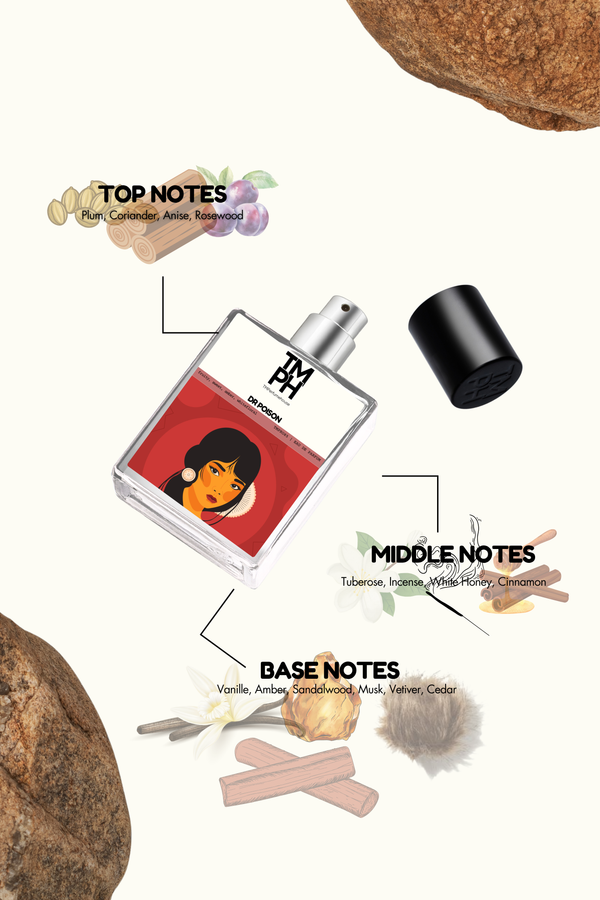 Dr Poison - DG Inspired perfume | TMPerfumehouse