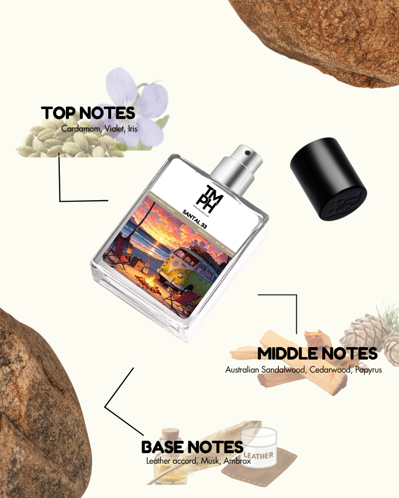 Santal 303 - Inspired perfume | TMPerfumehouse