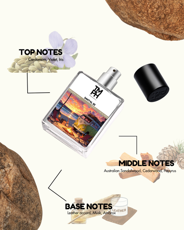 Santal 303 - Inspired perfume | TMPerfumehouse
