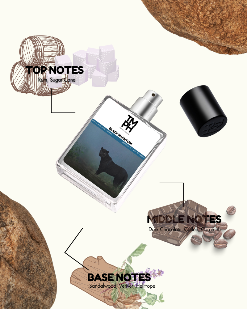 Dark Phantom – WH Inspired perfume | TMPerfumehouse