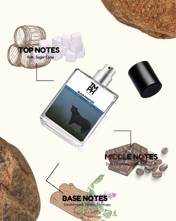 Dark Phantom – WH Inspired perfume | TMPerfumehouse