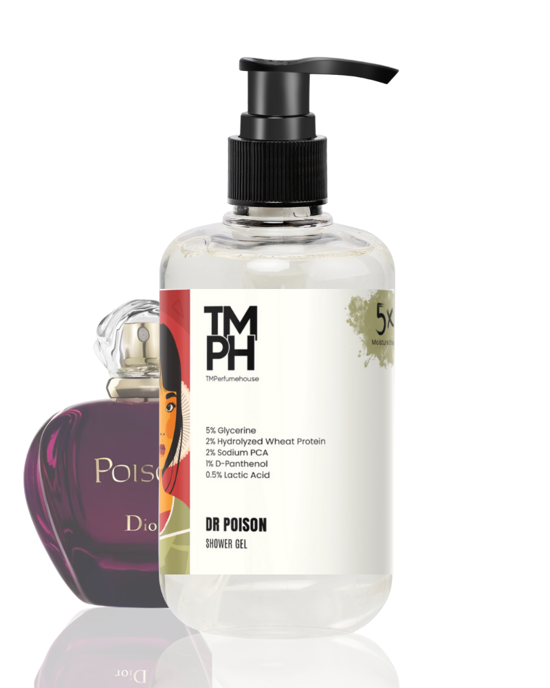 Dr Poison Inspired Shower Gel – Dark Gourmand & Deep Skin Care