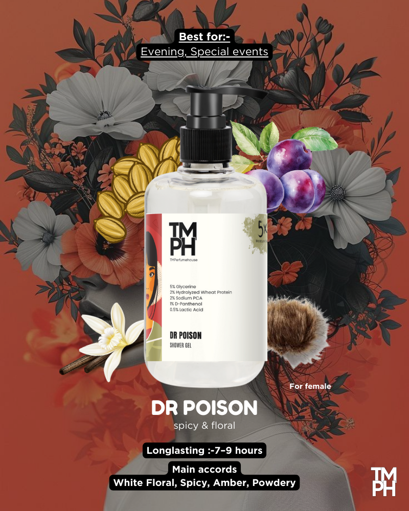 Dr Poison Inspired Shower Gel – Dark Gourmand & Deep Skin Care