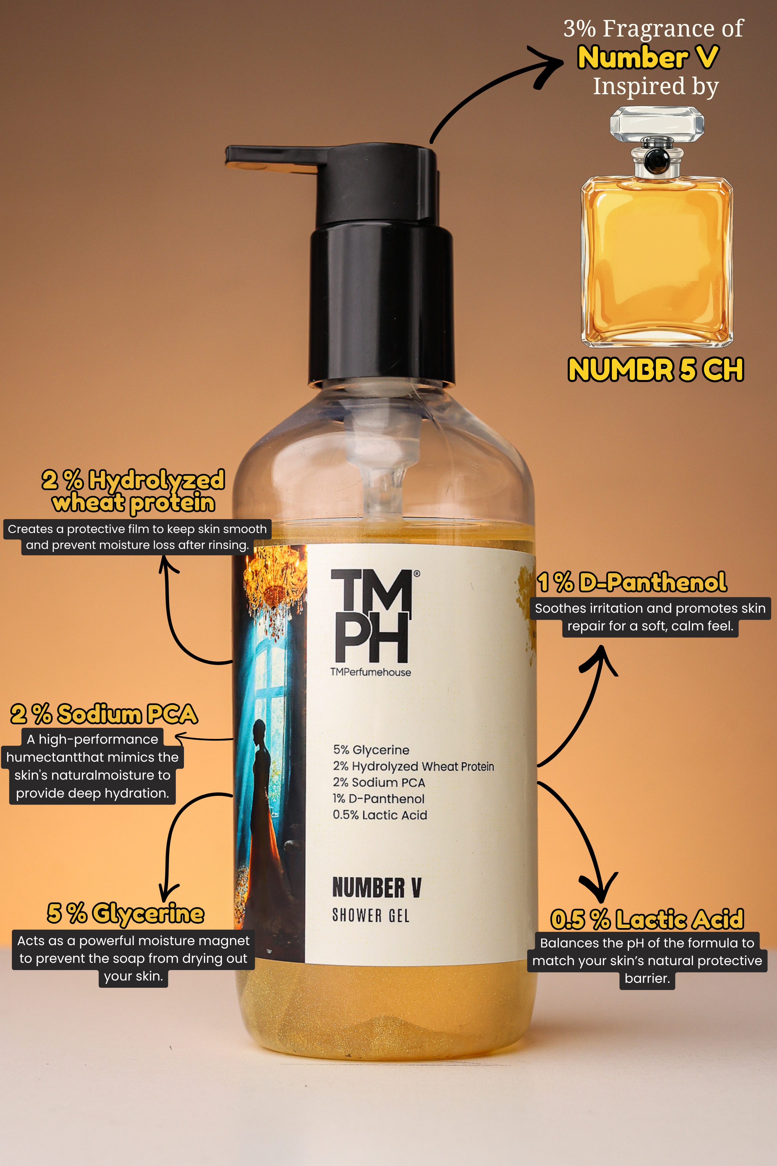 Number V | Shower Gel