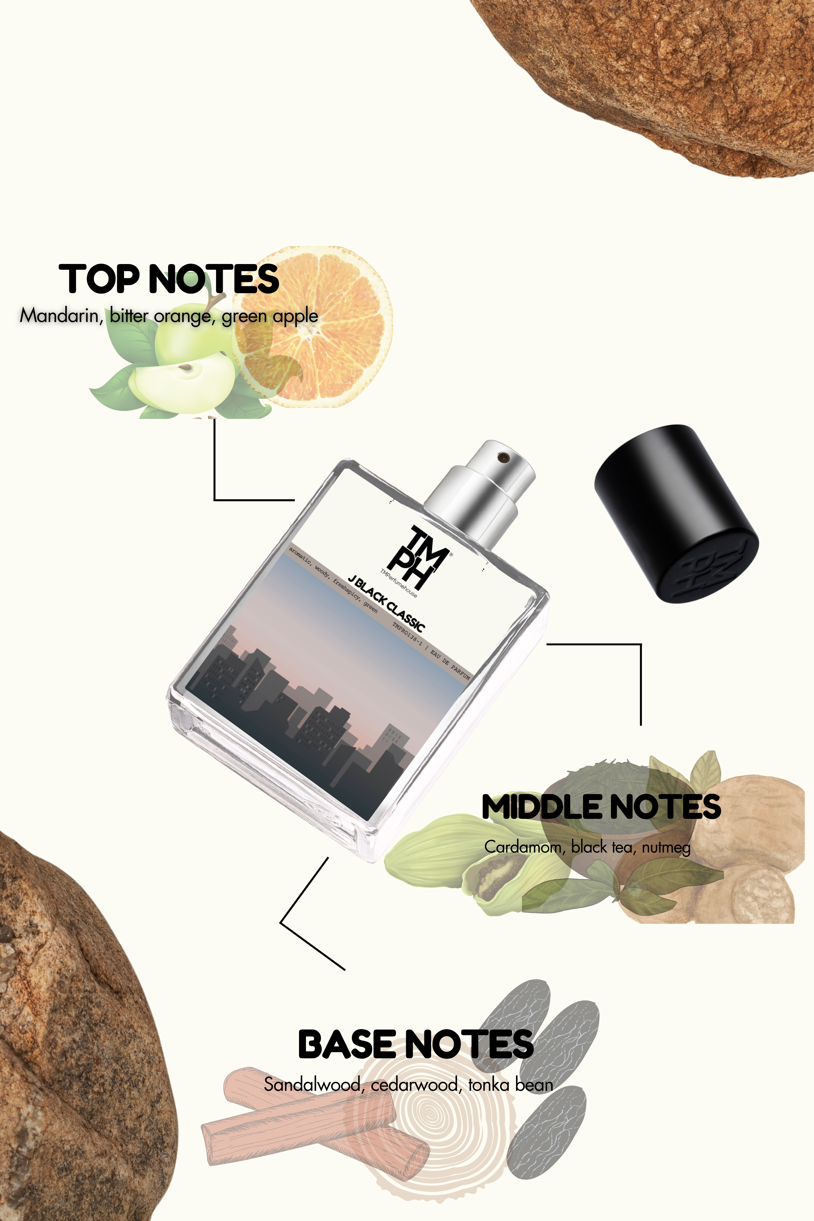 J Black Classic - DG Inspired perfume | TMPerfumehouse