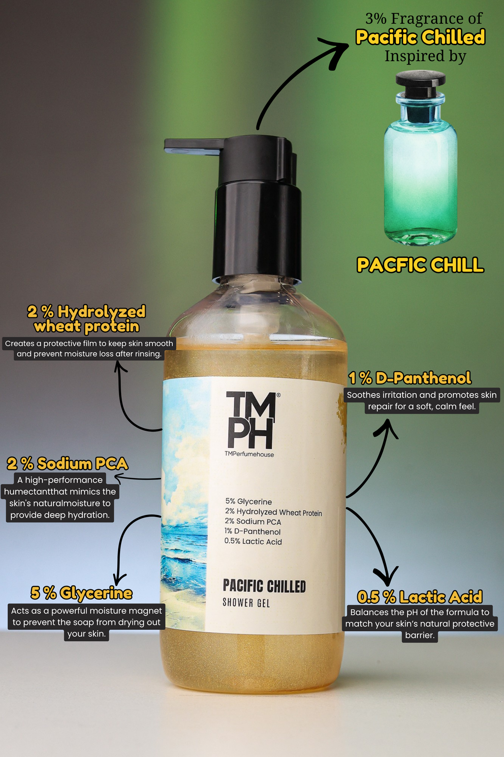 Pacific Chilled | Shower Gel