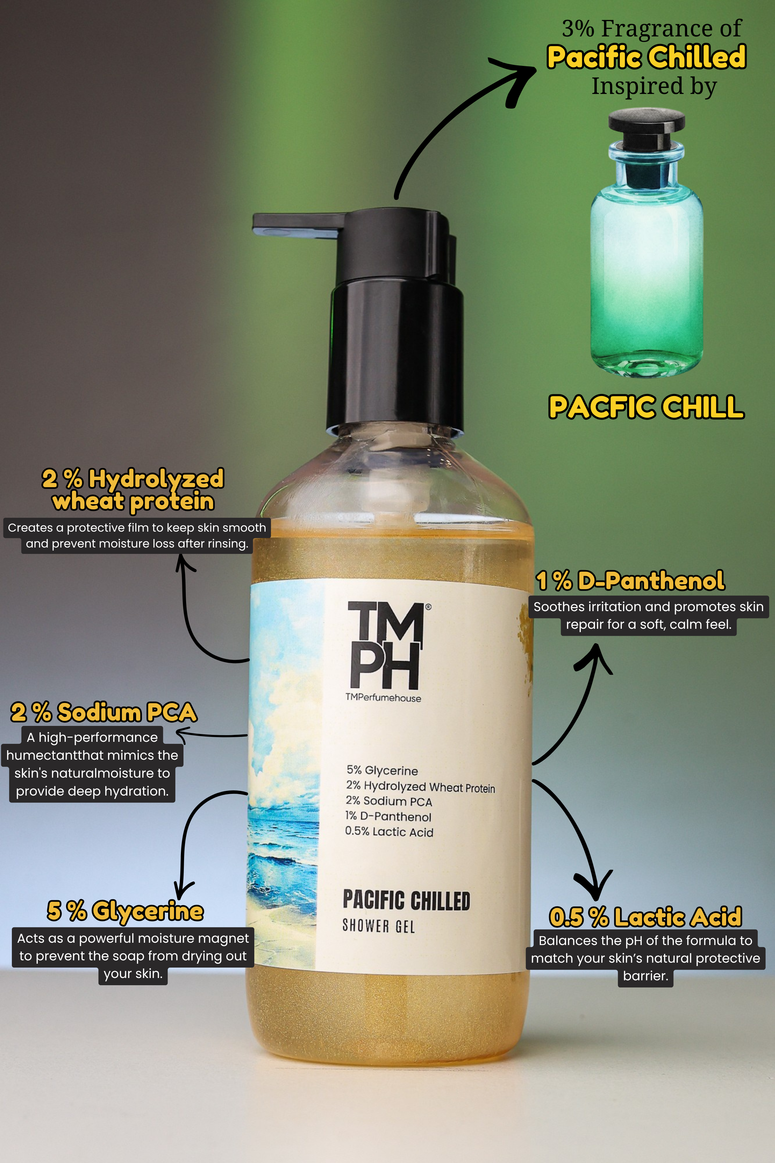 Pacific Chilled | Shower Gel