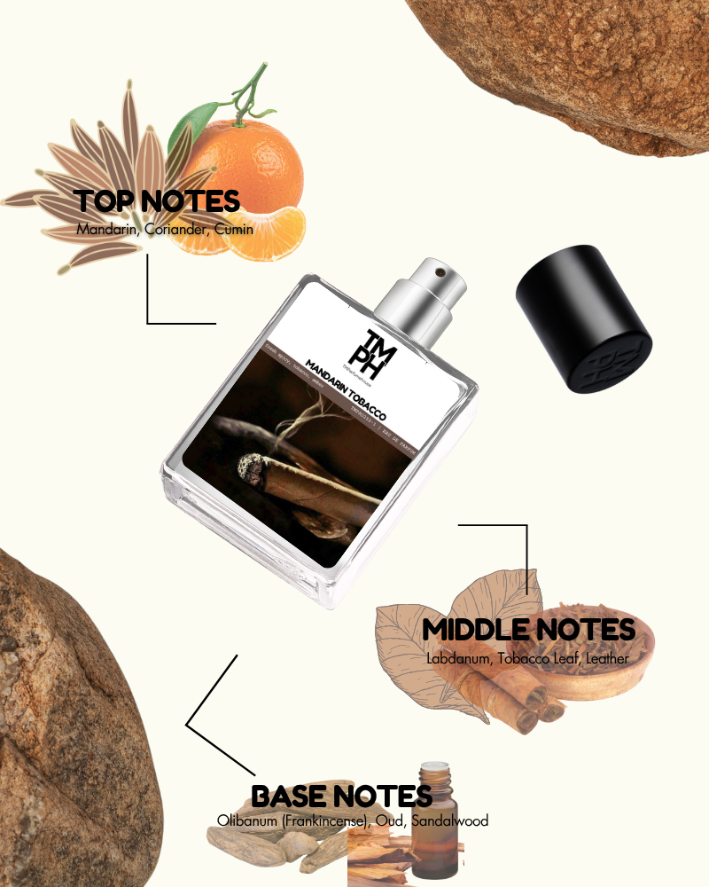 Mandarin Tobacco Elixir – Inspired perfume | TMPerfumehouse