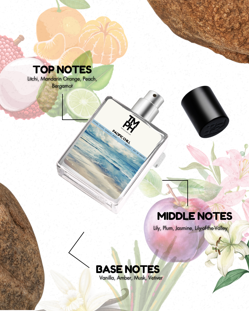 Pacific Chill Perfume – Inspired by l*uis vuitton by TMPerfumehouse