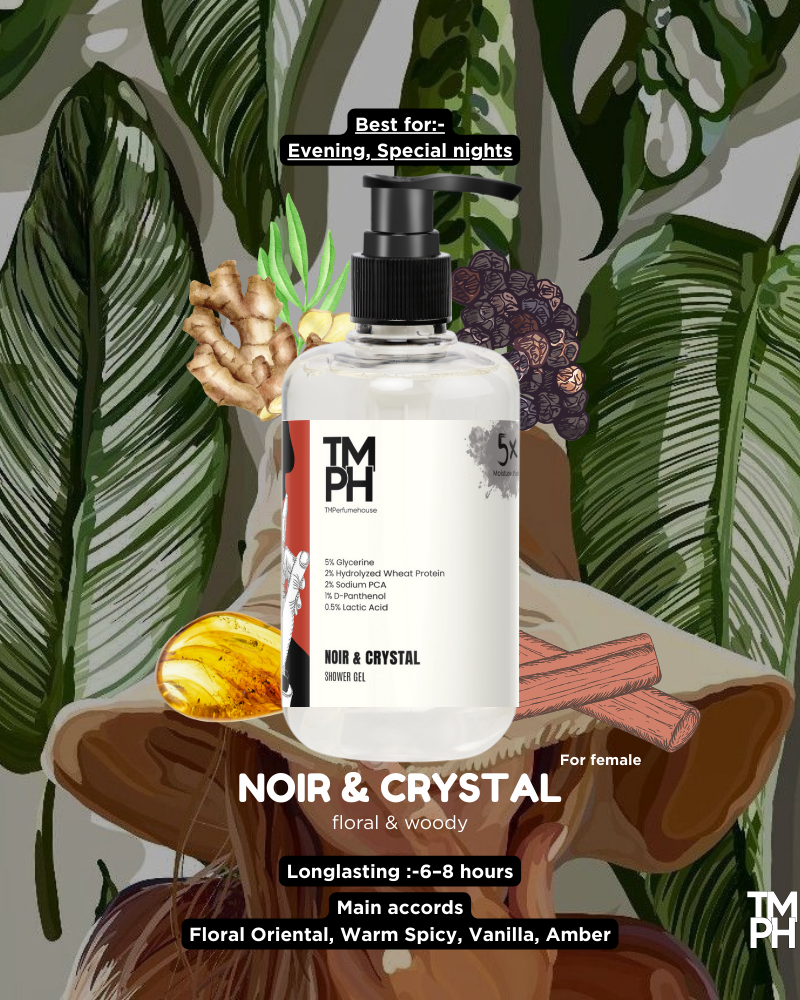 Noir & Crystal Inspired Shower Gel – Dark Elegance & Deep Skin Care