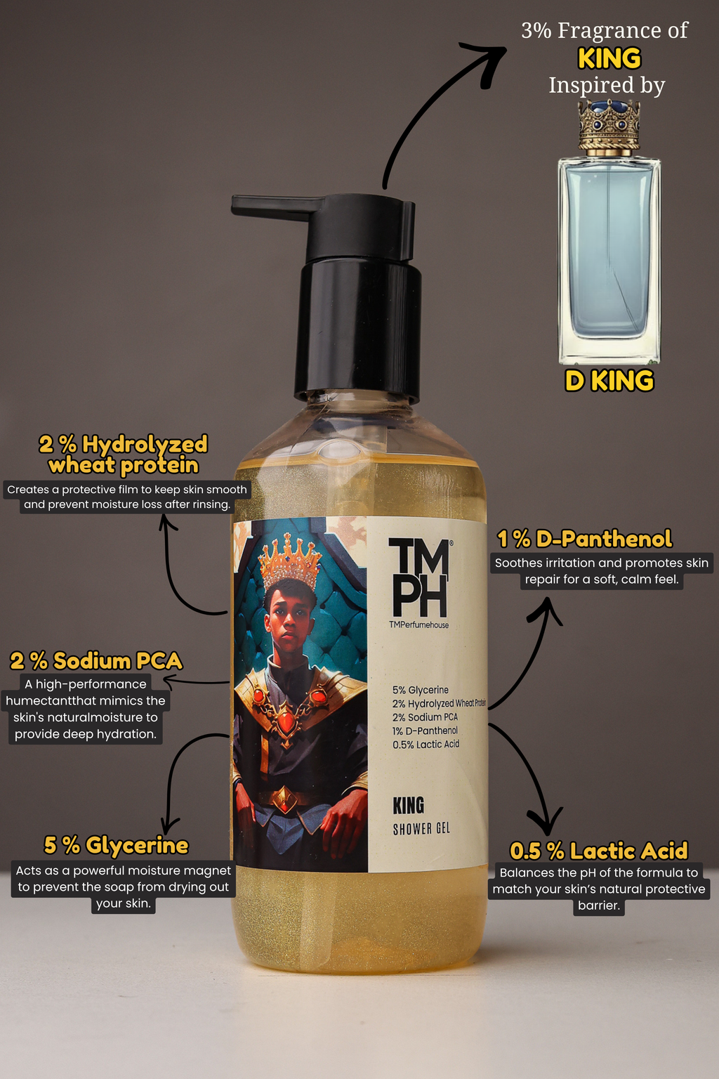 King | Shower gel
