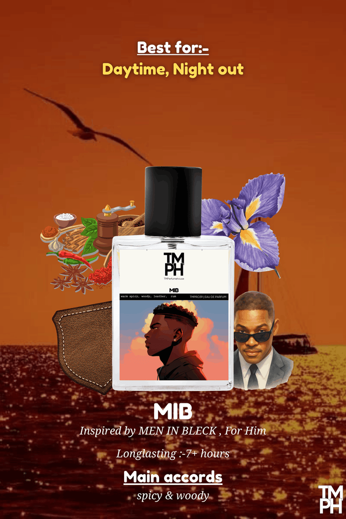 MIB - WH Inspired perfume | TMPerfumehouse