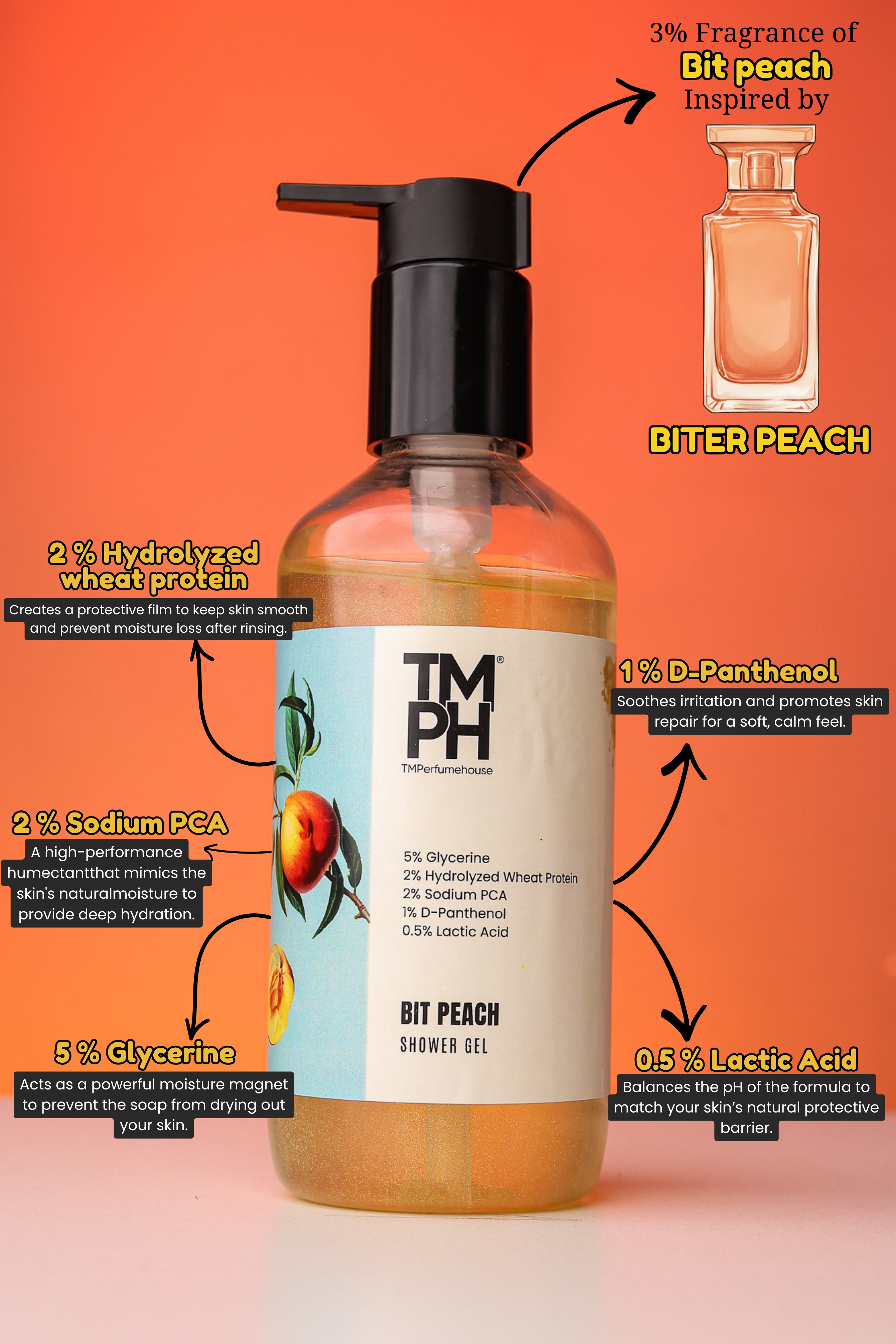 BIT PEACH | Shower gel