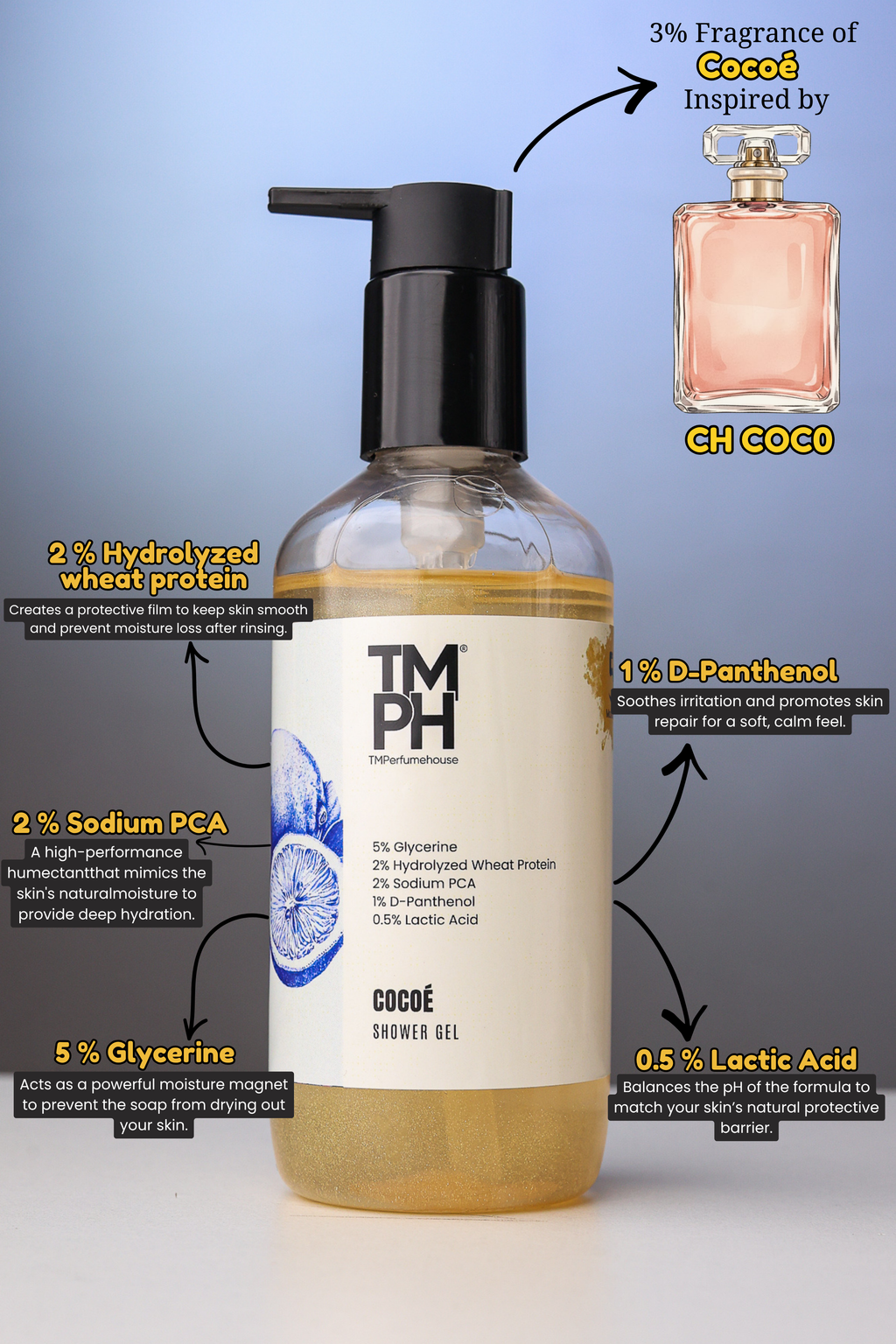 Cocoé | Shower Gel